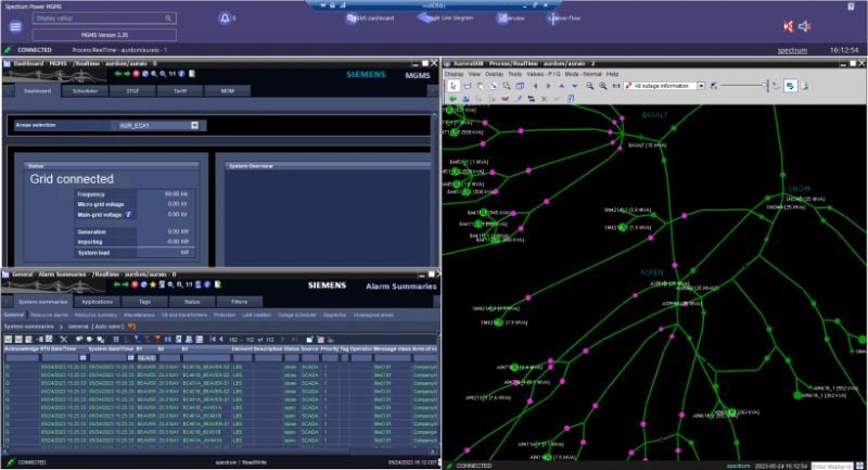 Système de gestion des réseaux intelligents