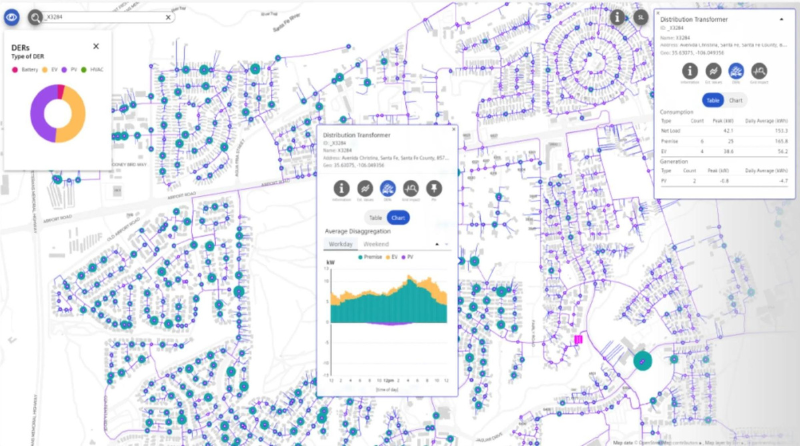 Capture d'écran de la plateforme Gridscale X DER Insights de Siemens.