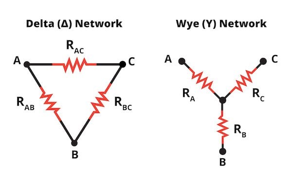 Configurations de réseau électrique Delta et Wye