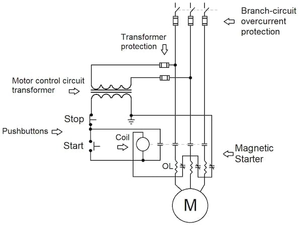 Un circuit de contrôle alimenté par un transformateur.