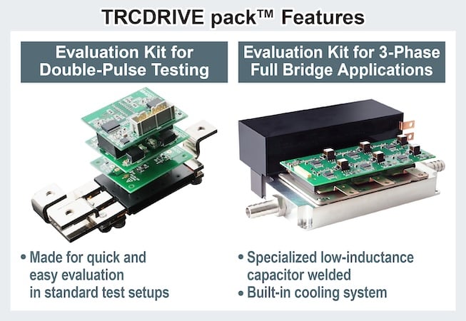 Deux kits d'évaluation facilitent l'évaluation rapide et l'introduction des produits du pack TRCDRIVE.