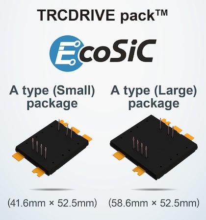 Le pack TRCDRIVE est un module compact offrant une haute densité de courant avec une dissipation de chaleur sur un côté, développé pour le contrôle des onduleurs de traction et basé sur la technologie de module propriétaire de ROHM.