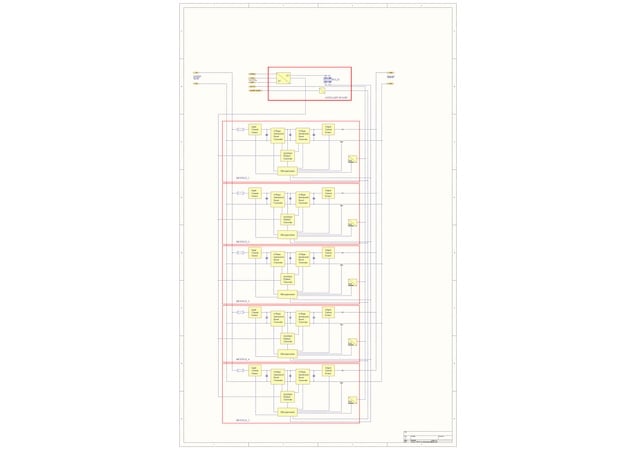 Convertisseur DC/DC modulable de 75 kW.