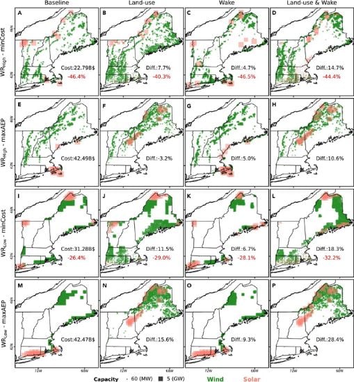 Impact des restrictions d'utilisation des terres et de l'effet de traînée dans le système de l'ISO-NE.